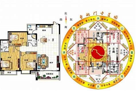 住宅風水格局|【2024室內風水佈局】家居風水擺設佈局 & 風水禁。